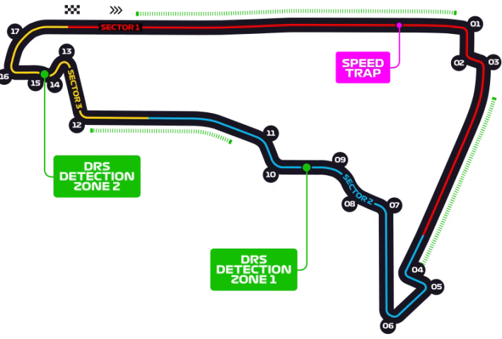 Mexican F1 GP Tickets – Sunday Formula 1